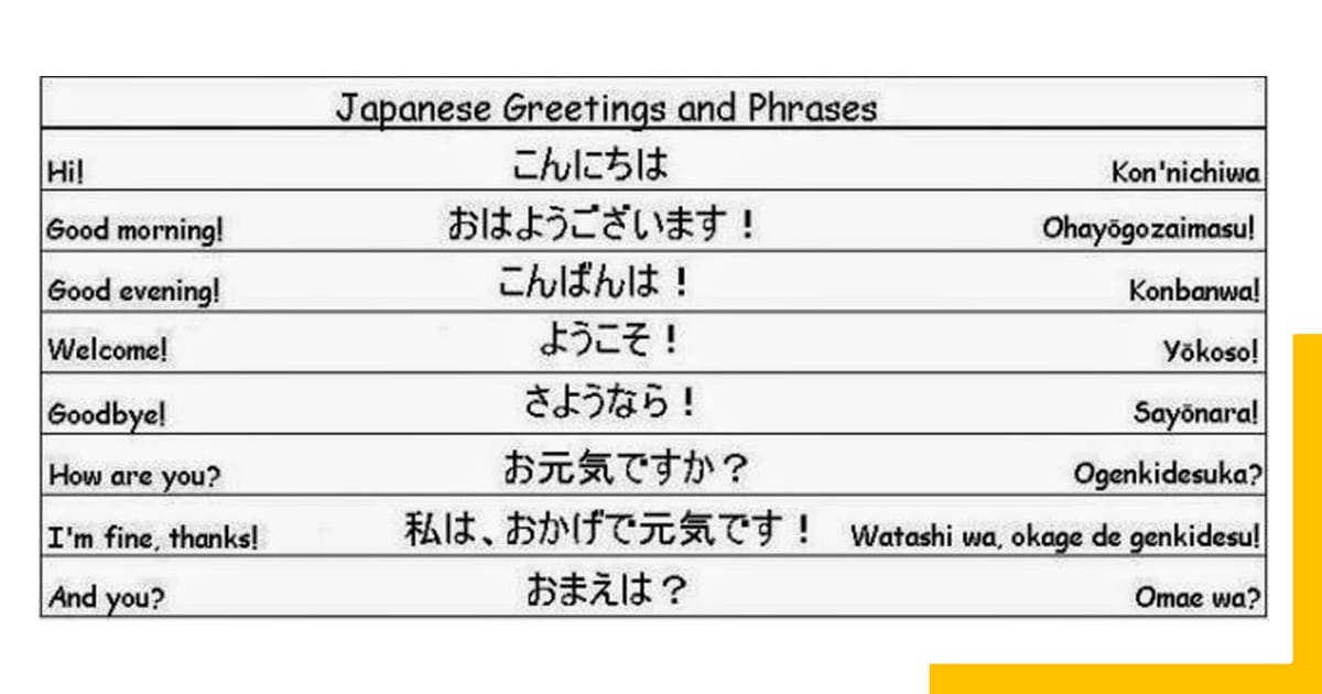 Japan Travel Tips-Basic Japanese Phrases, Japan